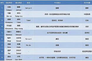 微笑刺客：除非乔丹在电视直播中向我道歉 否则我不会和他说话