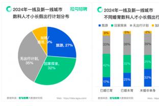 开云电子官网招聘网站入口